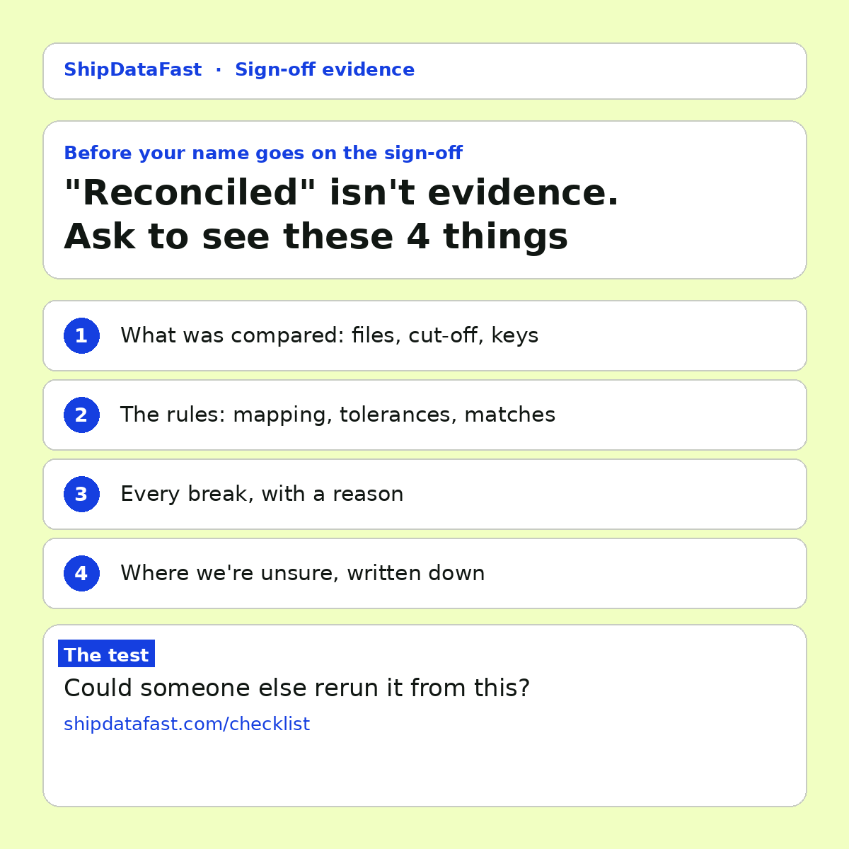 Card listing 4 things to see before signing off a reconciliation: what was compared, the rules, what was found with reasons, and where we are unsure.